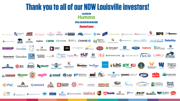 NOW Louisville Investors as of April 9, 2024